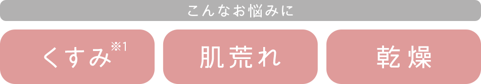 こんなお悩みに くすみ、肌荒れ、乾燥